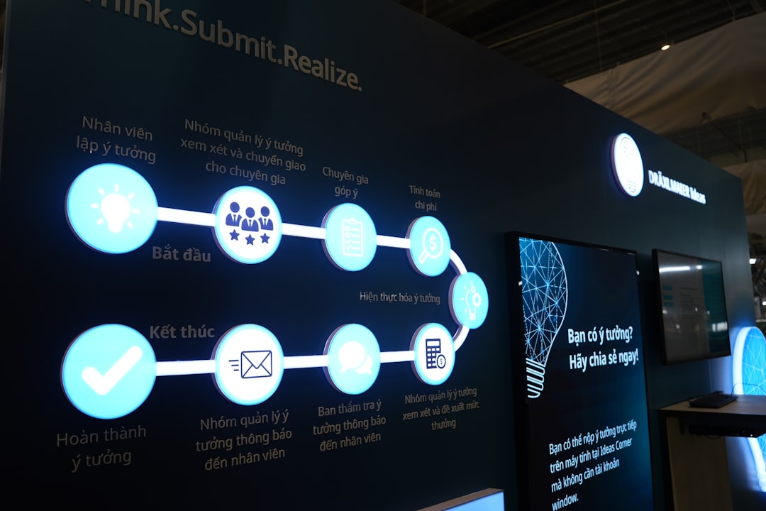 Полное руководство по конкурентной аналитике